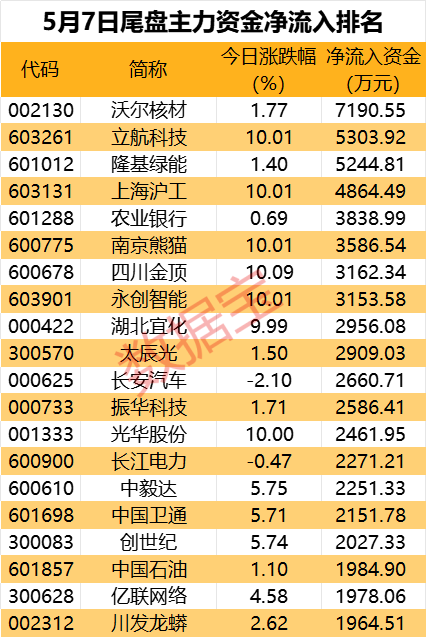 2025澳门特马今晚开,统计数据解释定义_理财版30.897