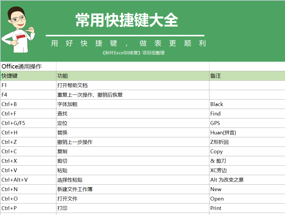 新澳天天彩资料大全最新版本,实地计划设计验证_uShop18.568